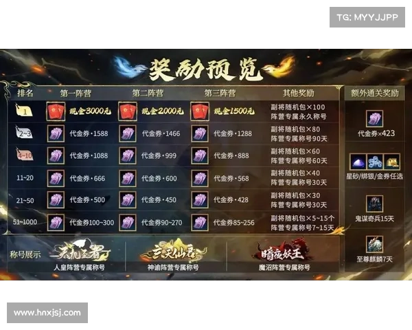 神魔精英攻略大全,助你称霸三界